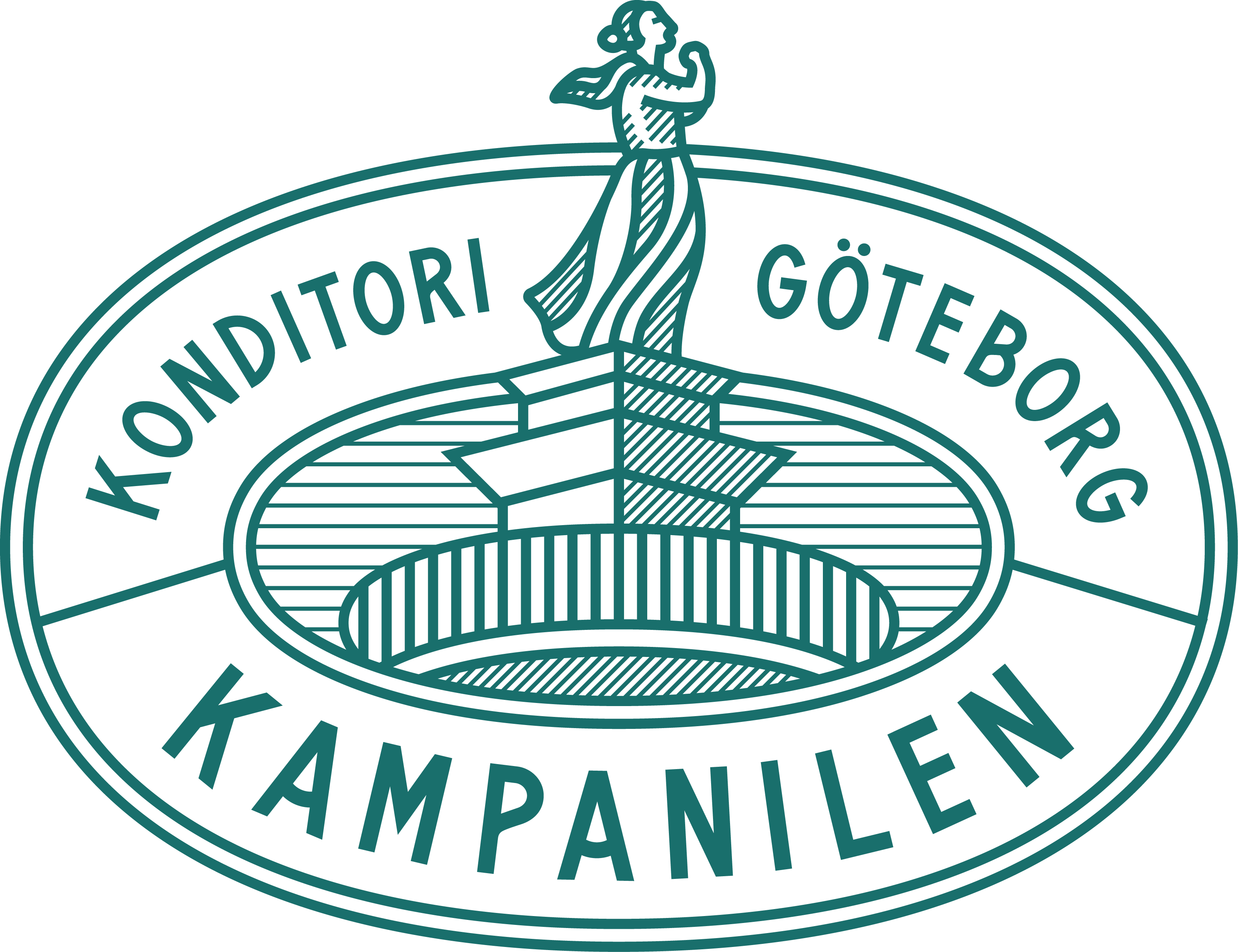 Kampanilen | Bageri, Konditori & Café